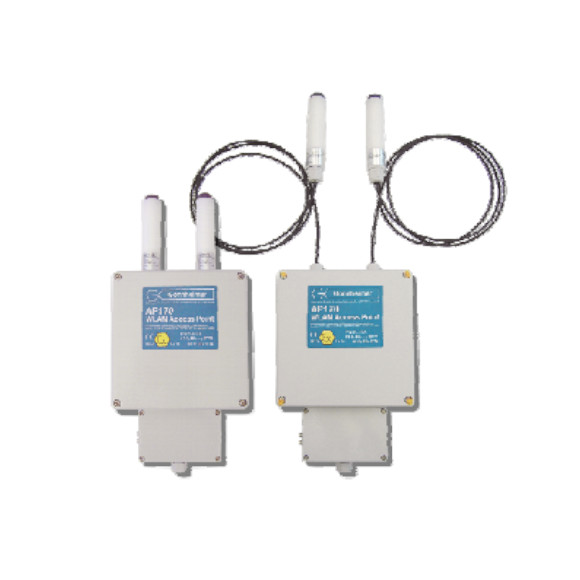 Punto de Acceso WLAN ATEX AP170